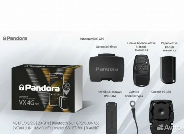 Сигнализации пандора