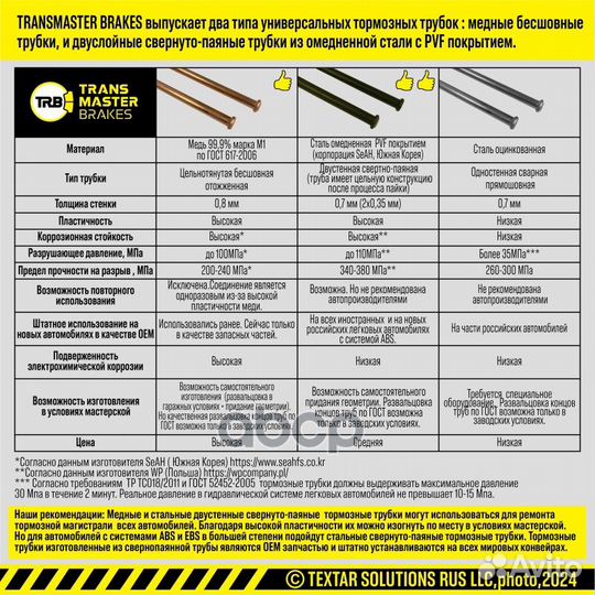 Тормозная трубка медная L4450 мм, 4,75х0,8 мм
