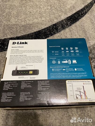 Роутер d link dir 300