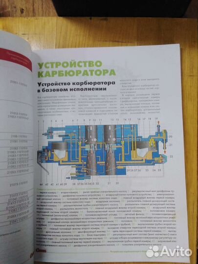 Книга по ремонту карбюраторов Солекс