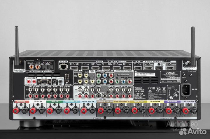 Ресивер Denon AVC-X4800H