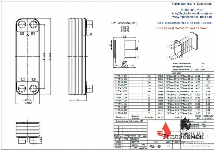 Теплообменник для отопления SN B95-40