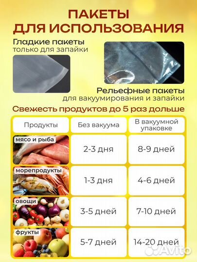 Вакуумный упаковщик для продуктов вакууматор