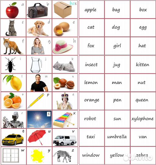 Набор карточек abc