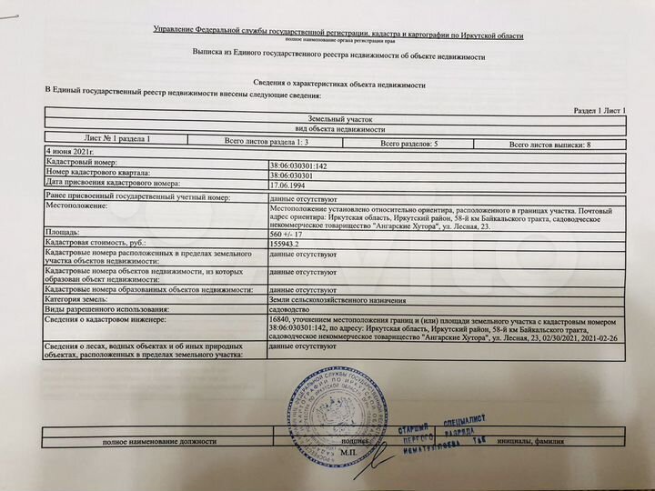 Участок 5,6 сот. (СНТ, ДНП)