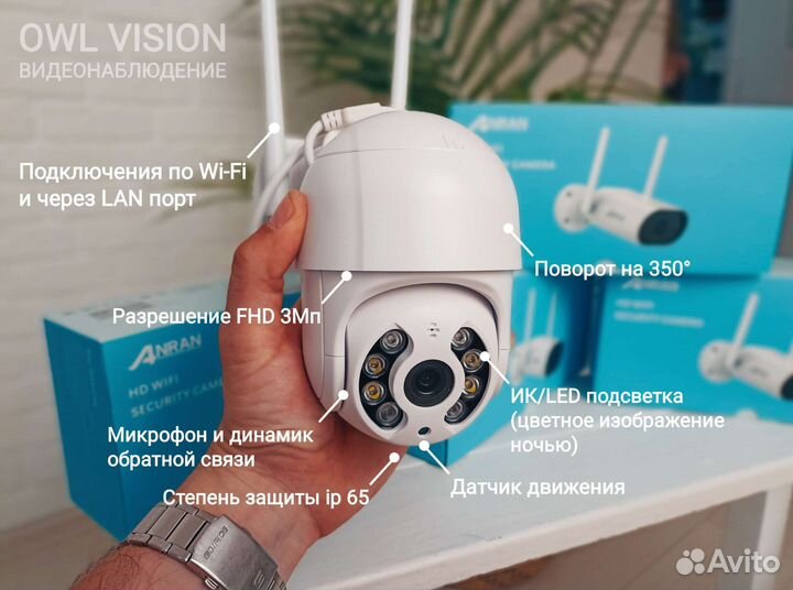 Wi-Fi поворотная камера видеонаблюдения