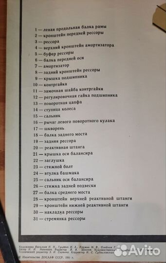 Плакат СССР подвеска и передний мост Камаз