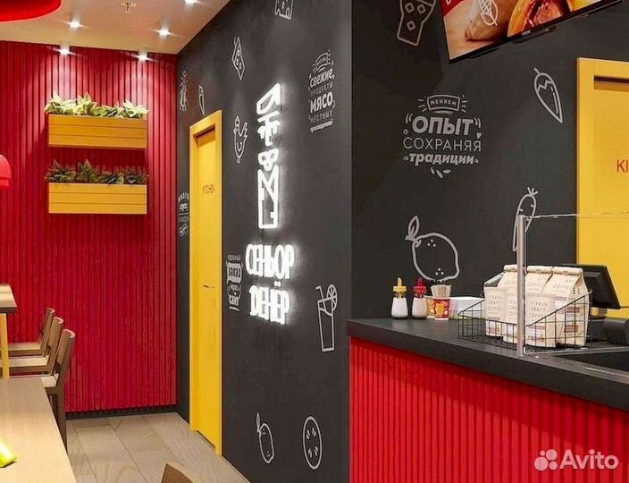 Готовый бизнес шаверма