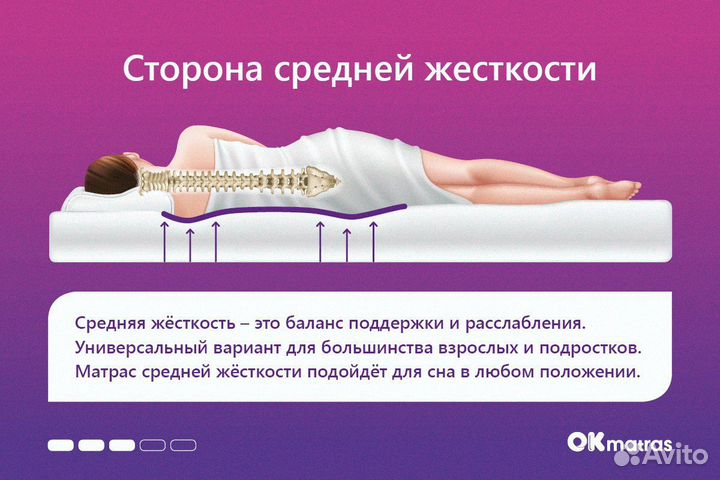 Матрас двуспальный 190х200 см