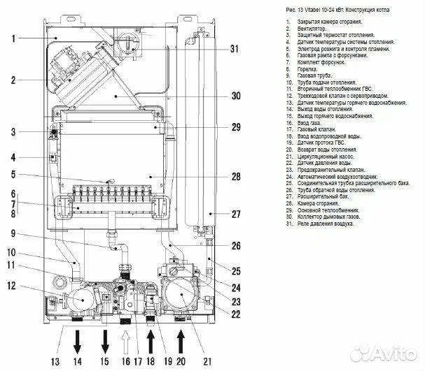 Котёл газовый Ferroli Vitabel F24