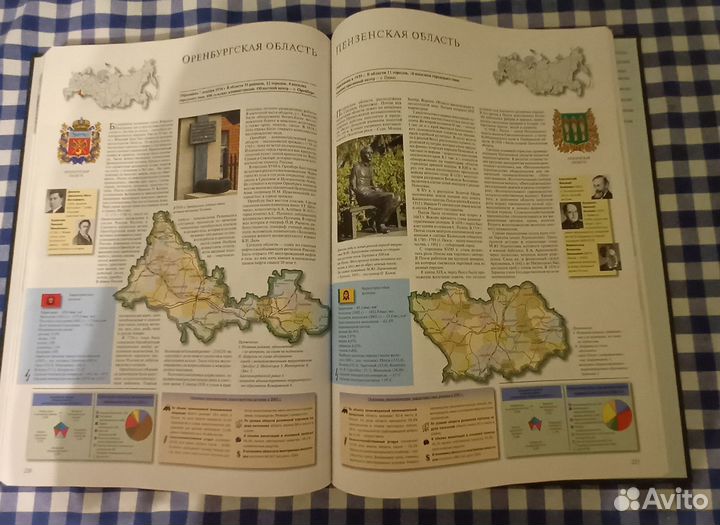 Атлас России