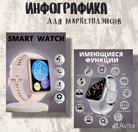 Инфографика для маркетплейсов вайлдберриз озон