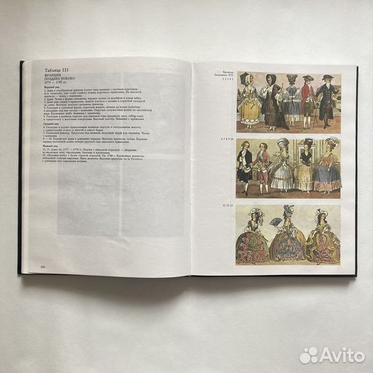 История костюма от древности до Нового времени