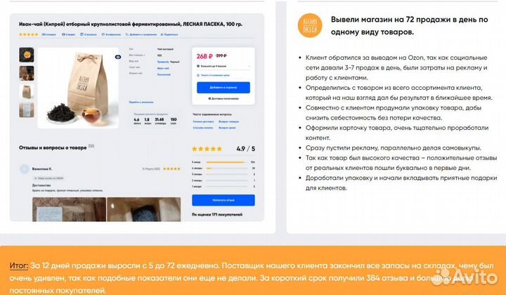 Менеджер маркетплейсов (анализ ниши)