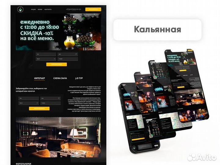 Уникальные сайты, Умный Яндекс.Директ