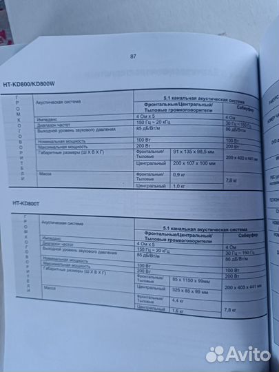 Акустическая система samsung pskd800TE