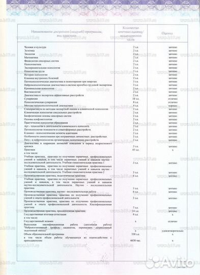 Консультация психолога