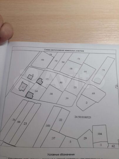 Участок 5,4 сот. (СНТ, ДНП)