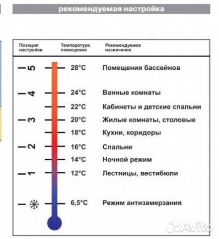 Головка термостатическая жидкостная valtec М30x1.5