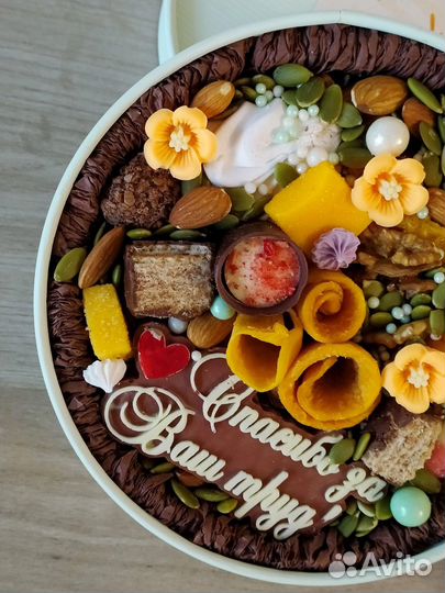 Съедобные подарки учителю