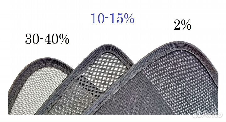 Автошторки каркасные Премиум в наличии