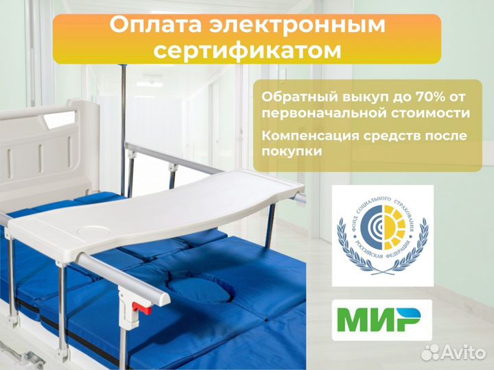 Кровать медицинская функциональная