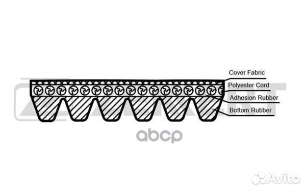 Ремень поликлиновой Toyota Auris (E150) 09- Ya