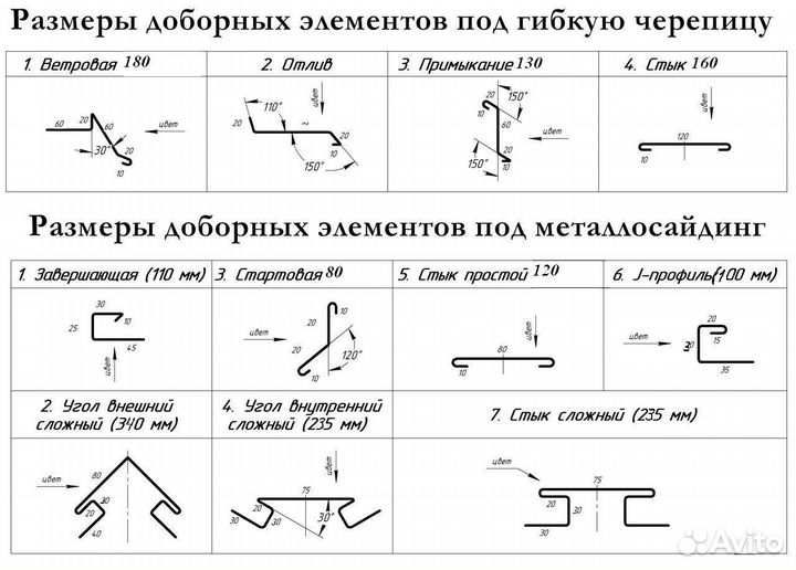 Доборные элементы для кровли
