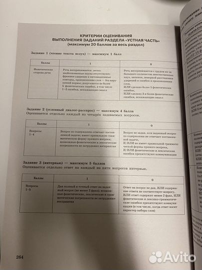 Сборник егэ по английскому