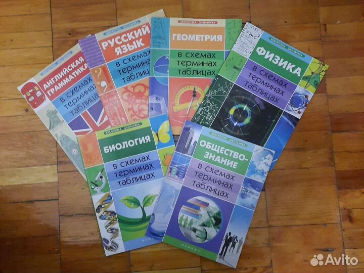 Пособие в схемах, терминах, таблицах