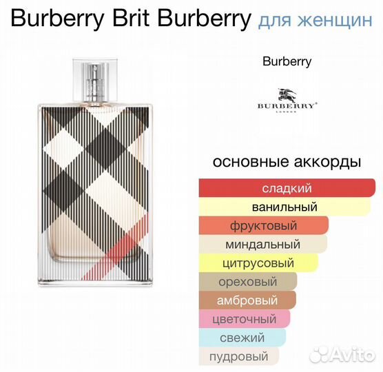 Burberry her brit парфюм
