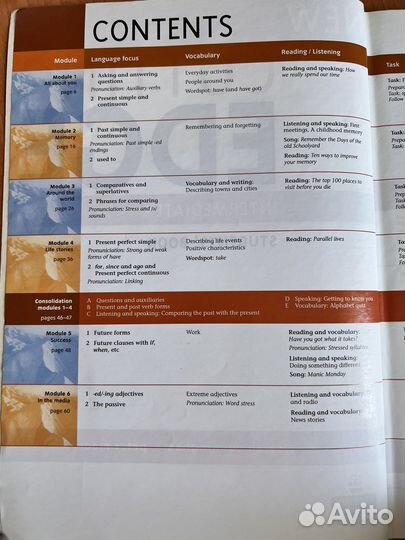 Учебник Pearson Longman Intermediate