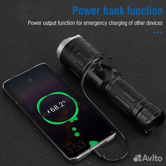 Ручной (тактический) фонарь boruit YHX-0443