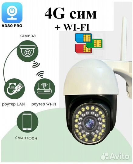 Уличная 4G камера, поворотная, на сим карте