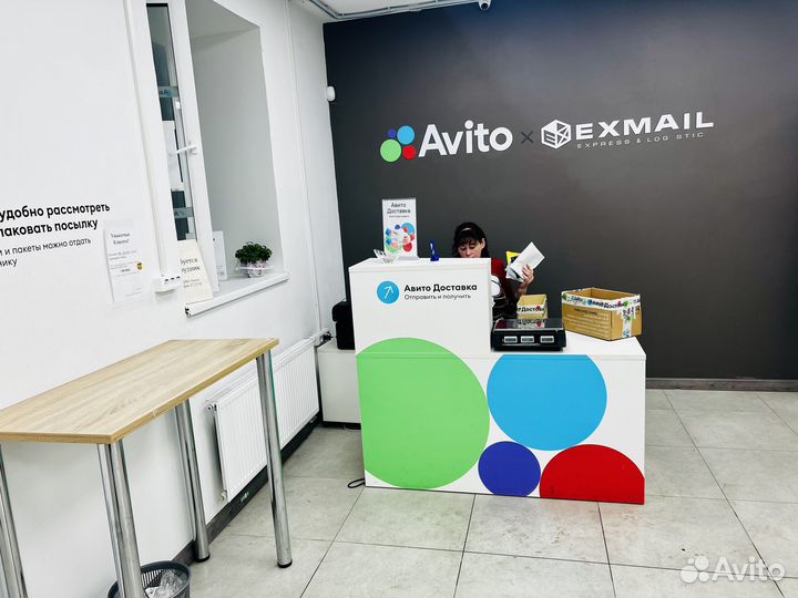 Доходные Пункты Доставка Авито exmail Avito 4 пвз