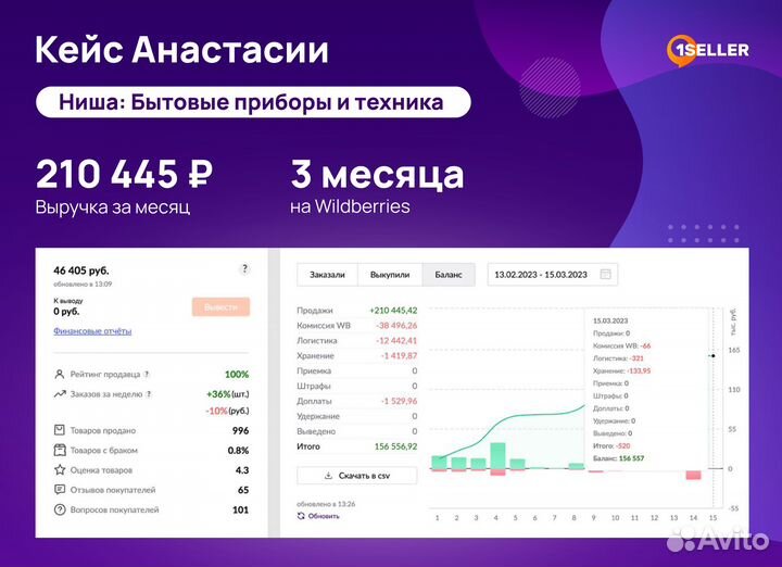 Подключение, выход на Wildberries