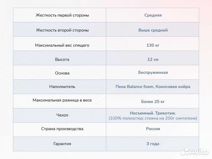 Матрас Димакс Твист Ролл Симпл 11 70х200