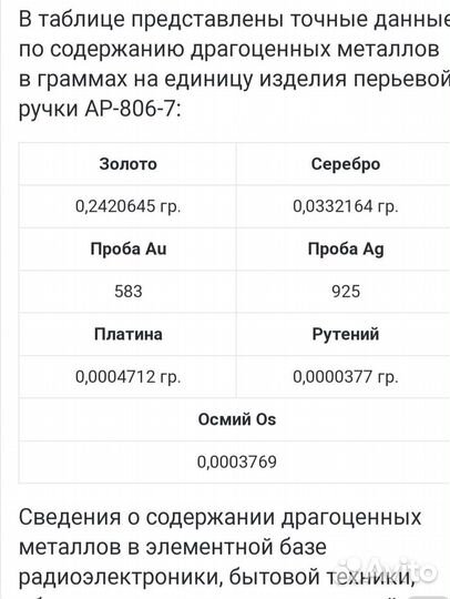 Ручка перьевая СССР с золотым пером