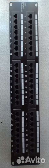 Патч панель