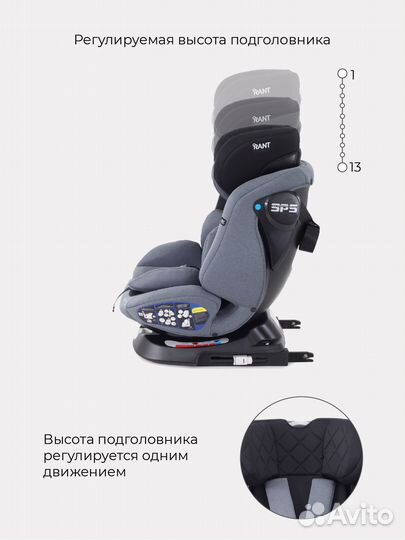 Автокресло Rant Nitro 0/1/2/3 (0-36 кг)