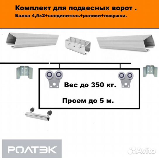 Направляющая балка+ролики откатных подвесных ворот