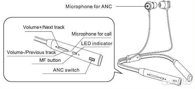 Беспроводные наушники Bluedio T Energy 2nd