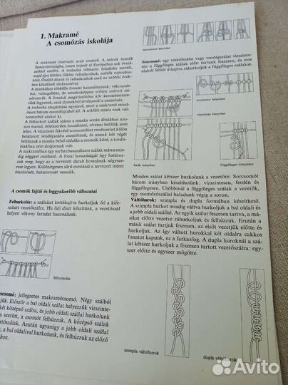 Альбом рукоделия. Венгрия