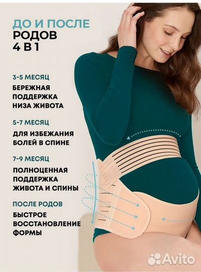 Бандаж для беременных и после родов