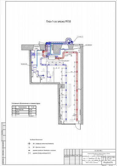 Проектирование