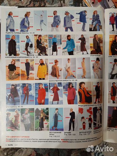 Журнал Бурда Моден 10'97 г