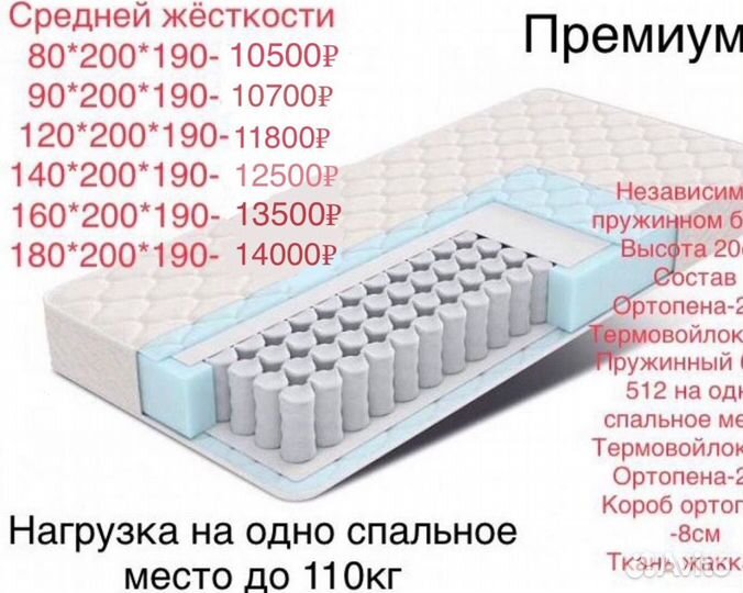 Матрас ортопедический качество премиум