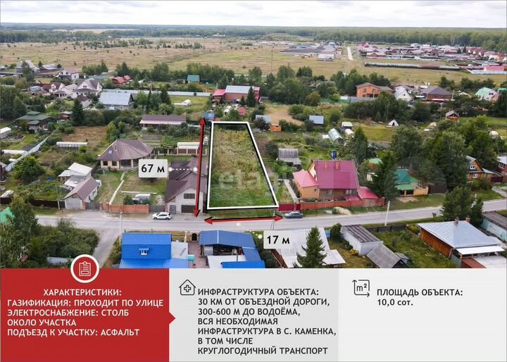 Участок 10 сот. (ИЖС)