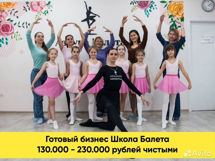 Школа танцев 276.000 / чистая прибыль