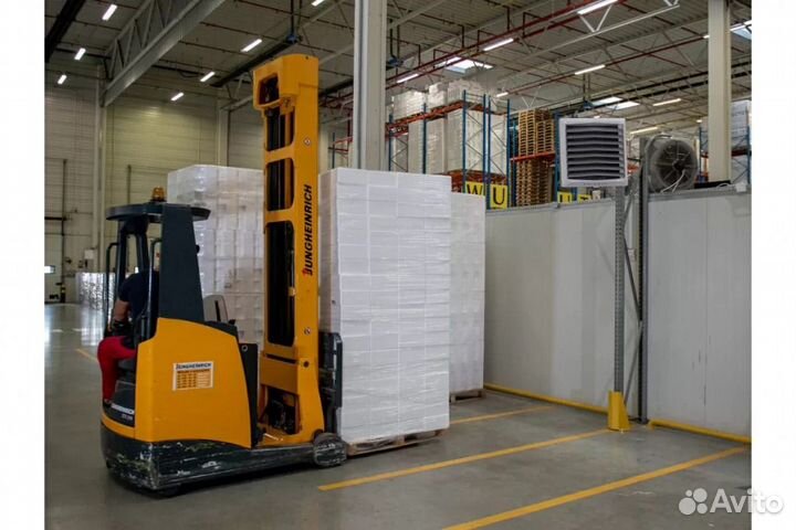 Тепловентилятор